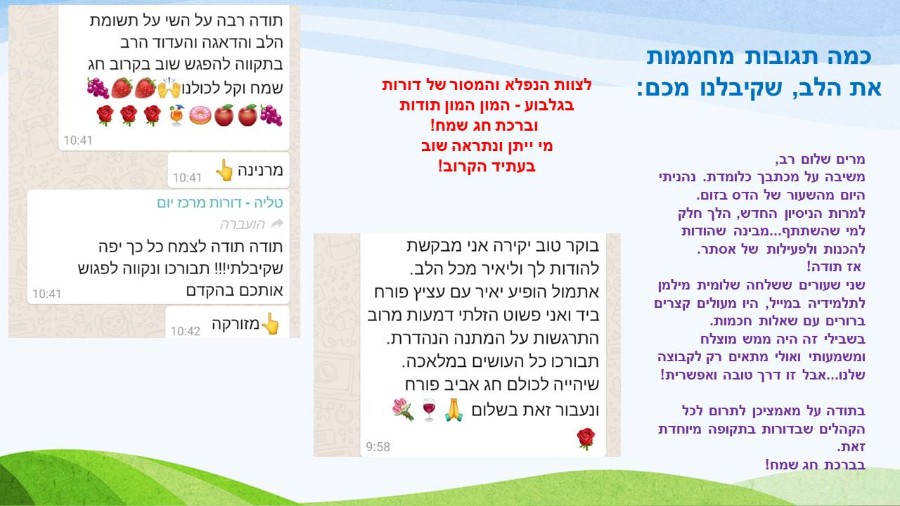 שקופית11